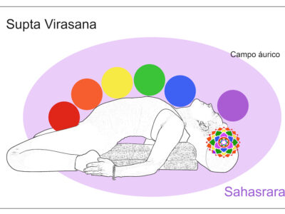 Supta Virasana