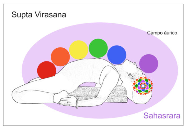 Supta Virasana